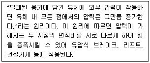 9급 국가직 공무원 기계일반 2025년 1회 5번 문제 그림