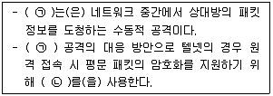 9급 국가직 공무원 네트워크보안 2016년 1회 11번 문제 그림