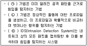 9급 국가직 공무원 네트워크보안 2016년 1회 2번 문제 그림