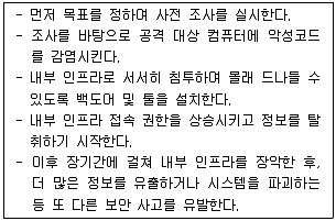 9급 국가직 공무원 네트워크보안 2016년 1회 3번 문제 그림