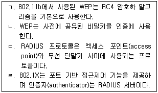 9급 국가직 공무원 네트워크보안 2018년 1회 10번 문제 그림