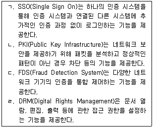 9급 국가직 공무원 네트워크보안 2018년 1회 13번 문제 그림