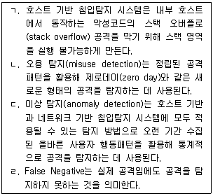 9급 국가직 공무원 네트워크보안 2018년 1회 19번 문제 그림