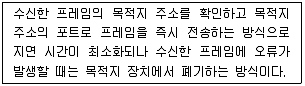 9급 국가직 공무원 네트워크보안 2018년 1회 6번 문제 그림