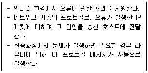 9급 국가직 공무원 네트워크보안 2023년 1회 1번 문제 그림