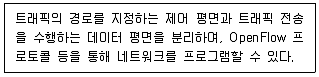 9급 국가직 공무원 네트워크보안 2023년 1회 5번 문제 그림