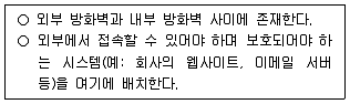 9급 국가직 공무원 네트워크보안 2024년 1회 3번 문제 그림
