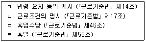 9급 국가직 공무원 노동법개론 2018년 1회 7번 문제 그림