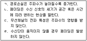 9급 국가직 공무원 무선공학개론 2018년 1회 7번 문제 그림