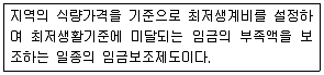 9급 국가직 공무원 사회복지학개론 2015년 1회 10번 문제 그림