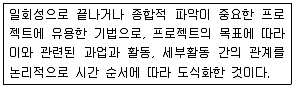 9급 국가직 공무원 사회복지학개론 2015년 1회 18번 문제 그림