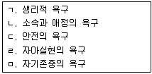 9급 국가직 공무원 사회복지학개론 2015년 1회 3번 문제 그림