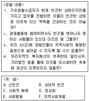 9급 국가직 공무원 사회복지학개론 2016년 1회 18번 문제 그림