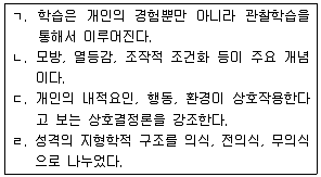 9급 국가직 공무원 사회복지학개론 2017년 1회 20번 문제 그림