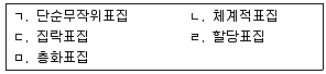 9급 국가직 공무원 사회복지학개론 2017년 1회 6번 문제 그림
