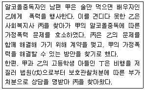 9급 국가직 공무원 사회복지학개론 2018년 1회 16번 문제 그림