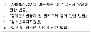 9급 국가직 공무원 사회복지학개론 2018년 1회 20번 문제 그림