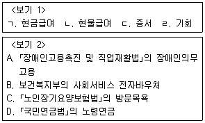 9급 국가직 공무원 사회복지학개론 2018년 1회 4번 문제 그림