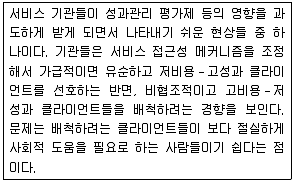 9급 국가직 공무원 사회복지학개론 2019년 1회 8번 문제 그림