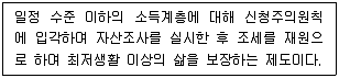 9급 국가직 공무원 사회복지학개론 2020년 1회 2번 문제 그림