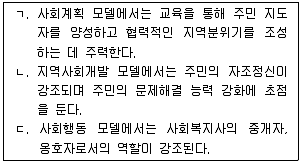 9급 국가직 공무원 사회복지학개론 2021년 1회 1번 문제 그림