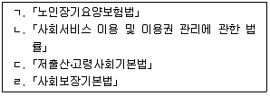 9급 국가직 공무원 사회복지학개론 2021년 1회 4번 문제 그림