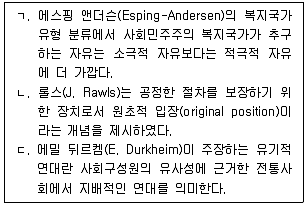 9급 국가직 공무원 사회복지학개론 2022년 1회 18번 문제 그림