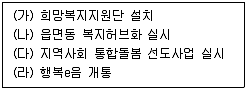 9급 국가직 공무원 사회복지학개론 2022년 1회 4번 문제 그림