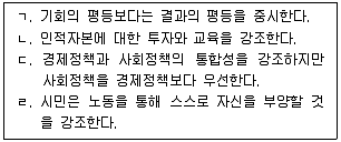 9급 국가직 공무원 사회복지학개론 2022년 1회 7번 문제 그림