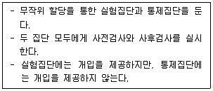 9급 국가직 공무원 사회복지학개론 2023년 1회 11번 문제 그림