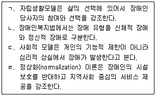9급 국가직 공무원 사회복지학개론 2023년 1회 12번 문제 그림