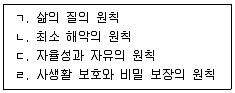9급 국가직 공무원 사회복지학개론 2023년 1회 4번 문제 그림