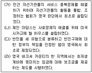 9급 국가직 공무원 사회복지학개론 2025년 1회 5번 문제 그림
