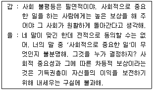 9급 국가직 공무원 사회 2013년 1회 3번 문제 그림