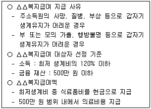 9급 국가직 공무원 사회 2013년 1회 6번 문제 그림