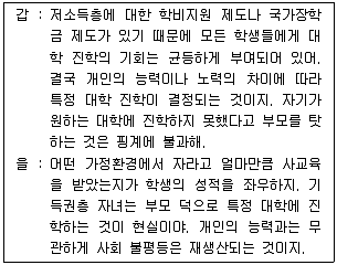 9급 국가직 공무원 사회 2014년 1회 1번 문제 그림