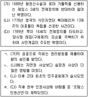 9급 국가직 공무원 사회 2014년 1회 11번 문제 그림