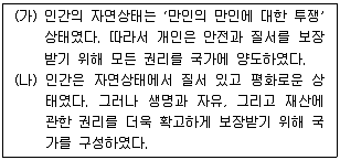 9급 국가직 공무원 사회 2015년 1회 15번 문제 그림