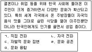 9급 국가직 공무원 사회 2015년 1회 2번 문제 그림