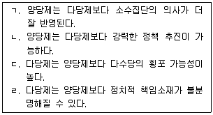 9급 국가직 공무원 사회 2017년 1회 5번 문제 그림