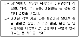 9급 국가직 공무원 사회 2018년 1회 11번 문제 그림
