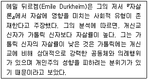 9급 국가직 공무원 사회 2018년 1회 12번 문제 그림