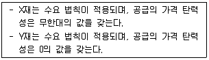 9급 국가직 공무원 사회 2019년 1회 17번 문제 그림