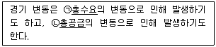 9급 국가직 공무원 사회 2019년 1회 18번 문제 그림