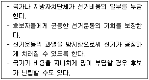 9급 국가직 공무원 사회 2019년 1회 2번 문제 그림