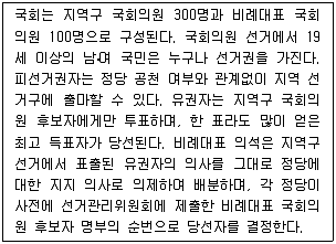 9급 국가직 공무원 사회 2019년 1회 5번 문제 그림