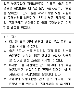 9급 국가직 공무원 사회 2020년 1회 10번 문제 그림