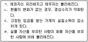 9급 국가직 공무원 사회 2020년 1회 16번 문제 그림