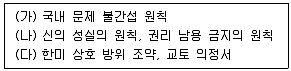 9급 국가직 공무원 사회 2020년 1회 6번 문제 그림