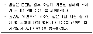 9급 국가직 공무원 사회 2020년 1회 7번 문제 그림
